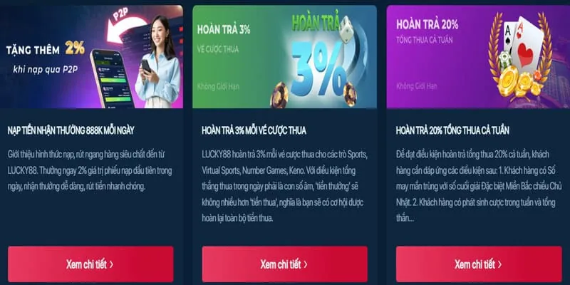Ưu đãi chào mừng cho người chơi mới tại Kingbet86